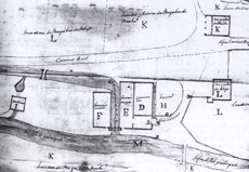 Plano de 1757  (ferrería Ugarte, Azpeitia)